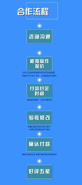 專業(yè)英語翻譯服務 企業(yè)全球化溝通的堅實橋梁
